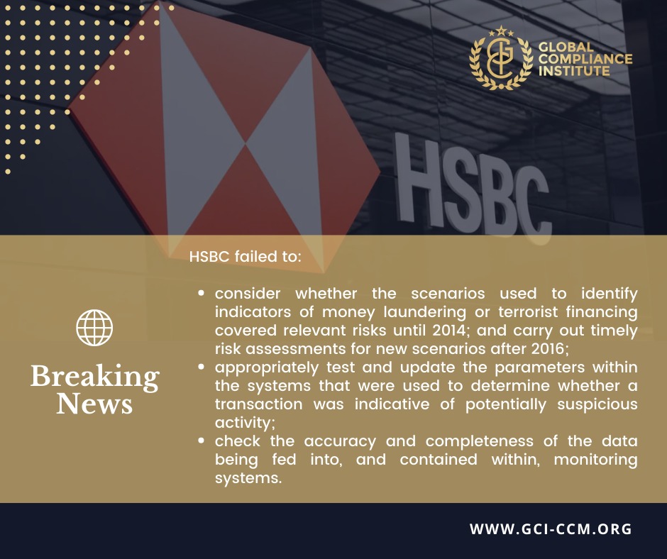 The Financial Conduct Authority Fca Has Fined Hsbc Bank Plc Hsbc £63946800 For Failings In 5187